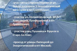 Промежуточные итоги ремонта автодорог в Белове в 2022 году