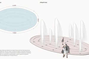 В Белове готовятся к благоустройству аллеи Юности