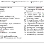 Сергей Смараков ответил на вопросы беловчан в рамках прямой телефонной линии